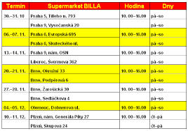 Image result for cukrovka hodnoty tabulka