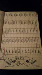 Debt Tracker For The Bullet Journal Bullet Journal Layout Debt Tracker Journal Layout