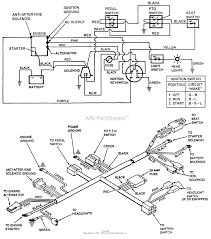 For sale is the used screen removed from a craftsman 14hp briggs and stratton twin ii opposed cylinder vertical shaft engine. Snapper Nlt145h38dbv 38 14 5 Hp Hydro Drive Tractor Series D Parts Diagram For Electrical Briggs Stratton Engines