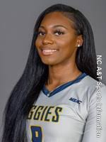 Aggies Lose In Four to ECU