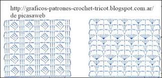 Graficos Patrones Crochet Tricot Blogspot Com Ar De Picasaweb Patrones Ganchillo Crochet Graficos Tricot Dos Agujas Points For Crocheting With Diagrams Patrones Ganchillo Ganchillo Crochet