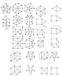 Fun With Mathematics Euler Platonic Solids Graph Theory And The God S Equation History Of Math Graphing Mathematics