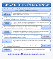 ✓ free for commercial use ✓ high quality images. Legal Due Diligence Differences Between Financial Accounting Hd Png Download Transparent Png Image Pngitem