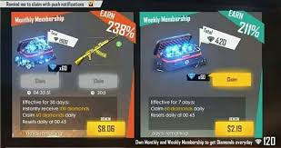 Use our latest #1 free fire diamonds generator tool to get instant diamonds into your account. Here Are The Price List Free Fire Garena Free Fire Diamond Center Facebook
