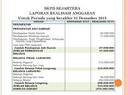 Contoh soal operation research kumpulan soal pelajaran 1. Latihan Soal Akuntansi Ppt Download