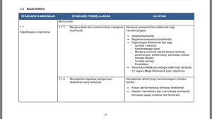 The copyright of the image is owned by the owner, this website only displays a few snippets of several keywords that are put together in a post summary. Facebook