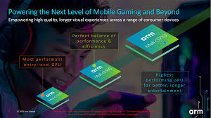 It's a memorial themed design with a difference. Arm Announces New Mali G710 G610 G510 G310 Mobile Gpu Families