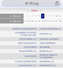 Grup bölgesel amatör ligler süper lig gol krallığı. 2019 2020 Super Lig Fiksturu Uludag Sozluk