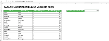 Gabungan fungsi vlookup dan fungsi match &mldr; Rumus Vlookup Excel Fungsi Contoh Dan Cara Menggunakan Compute Expert