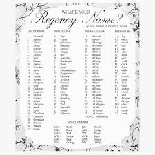 Your Regency Name Is Jane Austen Name Generator Names