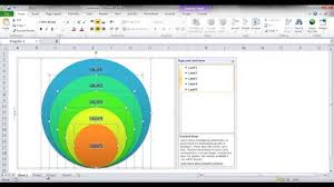 Create An Onion Chart