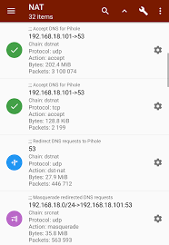 Additional services unifi blocked websites dns bypass no longer work? Psa Google Services Including Ads And Others Try To Bypass Dns Based Adblocking By Hard Coding Google S Dns Servers Block Them On Your Router To Prevent This Pihole
