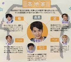 sixtonesさんはinstagramを利用しています なにこの家族 来世でいいから入りたい sixtones 京本大我 松村北斗 髙地優吾 森本慎太郎 ジェシー 田中樹 ジャニーズ ジャニーズjr sixtonesのオンナ sixton ジェシー 松村北斗 ストーンズ