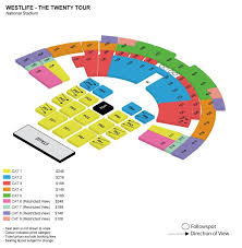 Westlife are heading on tour in 2019 (picture: Westlife The Twenty Tour Ticket2u