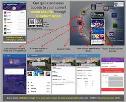 Tahniah kepada adik adik pelajar yang telah diterima masuk ke. Uitm Istudent Portal