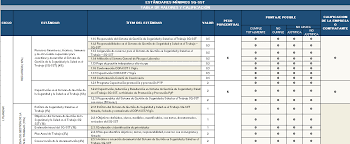 Priorización de la asignación para la paz de acuerdo con los artículos 119 y 281 de la ley 1955 de 2019 (adicionada por el artículo 2. Https Www Arlsura Com Index Php Documentos Category 21 Resolucion 0312 De 2019 Download 325 Resolucion 0312 De 2019