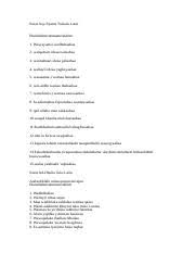 Baca juga surat asy syams teks arab, terjemah bahasa indonesia dan bahasa inggris. Surah Docx Surat Asy Syams Tulisan Latin 1 Wasysyamsi Wadhuhaahaa 2 Walqamari Idzaa Tsalaahaa 3 Wannahaari Idzaa Jallaahaa 4 Wallayli Idzaa Course Hero