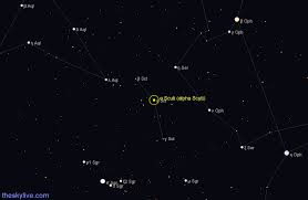 Wie gross uy scuti ist kann man natürlich am besten mit planetensystemen zeigen. A Scuti Alpha Scuti Star In Scutum Theskylive Com