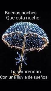 Imagenes De Buenas Noches Para Publicar En Facebook Imagenes De Buenas Noches Saludos De Buenas Noches Mensajes De Buenas Noches