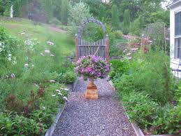 We did not find results for: Creating A Raised Bed Garden Kevin Lee Jacobs