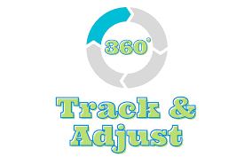 1,236 likes · 12 talking about this · 947 were here. 360 Wellness Assessment Goal Setting Session One Degree Health Wellness For Busy People