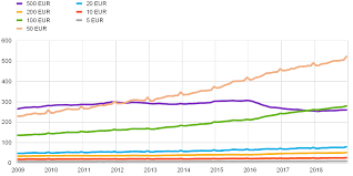 Check spelling or type a new query. Raport Anual 2018