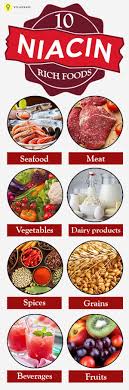 Nutrition Carbohydrates Food List Carbohydrates Food Bad Carbohydrates