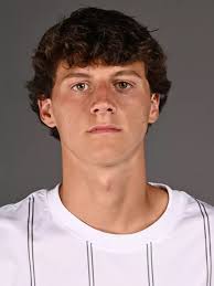 2024 Men's Soccer Roster