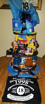 18th Birthday Present Ideas For Him My Son S 18th Birthday Gift 18th Birthday Gifts 18th Birthday Ideas For Boys Birthday Gift Idea Boys