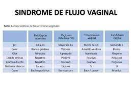 Pin En Nurse