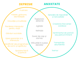 Depresia Deprehub