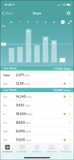 I know i can add exercise, but unsure how to make it approximately equate to steps. Fitbit Inspire Hr Activity Tracker In Depth Review Dc Rainmaker