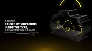 It is some kind of rubberized paint and supposed. Pncs Pirelli Noise Cancelling System Technology Pirelli
