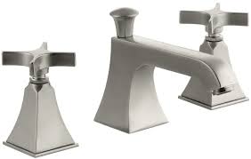 2015 kohler bathroom faucets product
