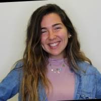 9100+ "Viteri Viteri" profiles