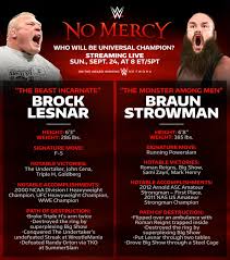 Shame they killed it rather abruptly. Tale Of The Tape Brock Lesnar Vs Braun Strowman Wwe