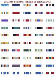 Air Force Ribbon Chart In Order Www Bedowntowndaytona Com