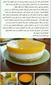 Desserte Recette Dessert Gateaux Et Desserts Recette Gateau Sable