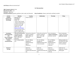 K Unit 2 Week 6 Whose Garden Is It Ell Lesson