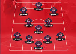 تترقب عشاق كرة القدم الإسبانية مباراة هامه تجمع بين برشلونة وفياريال مساء اليوم الأحد 25 أبريل، على. ØªØ´ÙƒÙŠÙ„ Ø¨Ø±Ø´Ù„ÙˆÙ†Ø© Ø§Ù„ÙŠÙˆÙ… Archives Stad 10