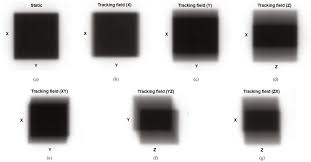 We did not find results for: A Field Size Of 5 5 Cm 2 Was Used Under Various Conditions For The Download Scientific Diagram