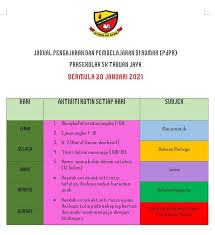Satu kompetensi dasar tersebut dituangkan dalam tiga indikator pencapaian yaitu yang berkaitan dengan nama hari. Sk Tabuan Jaya ç…§ç‰‡ Facebook