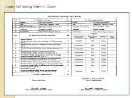 Check spelling or type a new query. Bimbingan Teknis Penyusunan Skp Ppt Download