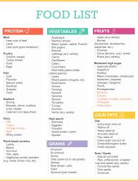 Pin On Nutrition