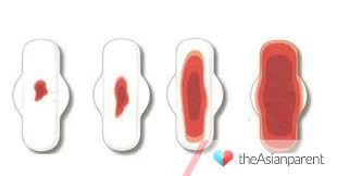 Kesemua itu petanda adanya gangguan dan ketidak seimbangan hormon2 wanita dan akhirnya merosakkan rahim. Darah Haid Sedikit Adakah Ia Normal Atau Anda Patut Risau Theasianparent Malaysia