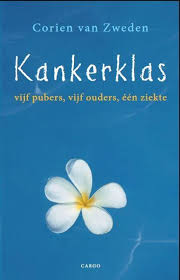 Pin Op Kankerspoken