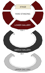 Shakespeares Globe Theatre London Seating Chart Stage