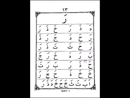 Bacaan iqro jilid 1 halaman 3 terdiri dari huruf pengulangan huruf a, ba' , ta, dan penambahan huruf tsa adapun cara membacanya adalah. Belajar Membaca Al Quran Iqro 1 Halaman 13 Ro Facebook