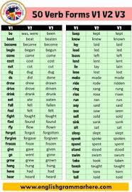 50 Verbs In English Verb 1 2 3 Forms When Learning English You Need To Know The Meaning Of Certain Words First Verb Forms How To Memorize Things English Verbs