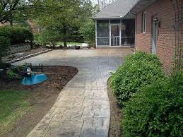 It's fast, easy, & free! Custom Patios Decorative Concrete Lombardi Concrete Inc